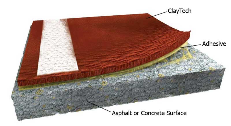 Surface synthetic claytech